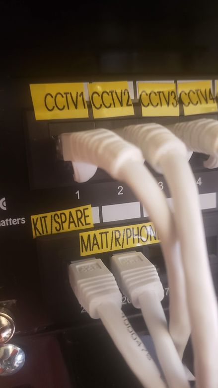 Patch panel ports labeled CCTV1 through CCTV4 with cables landed and identified